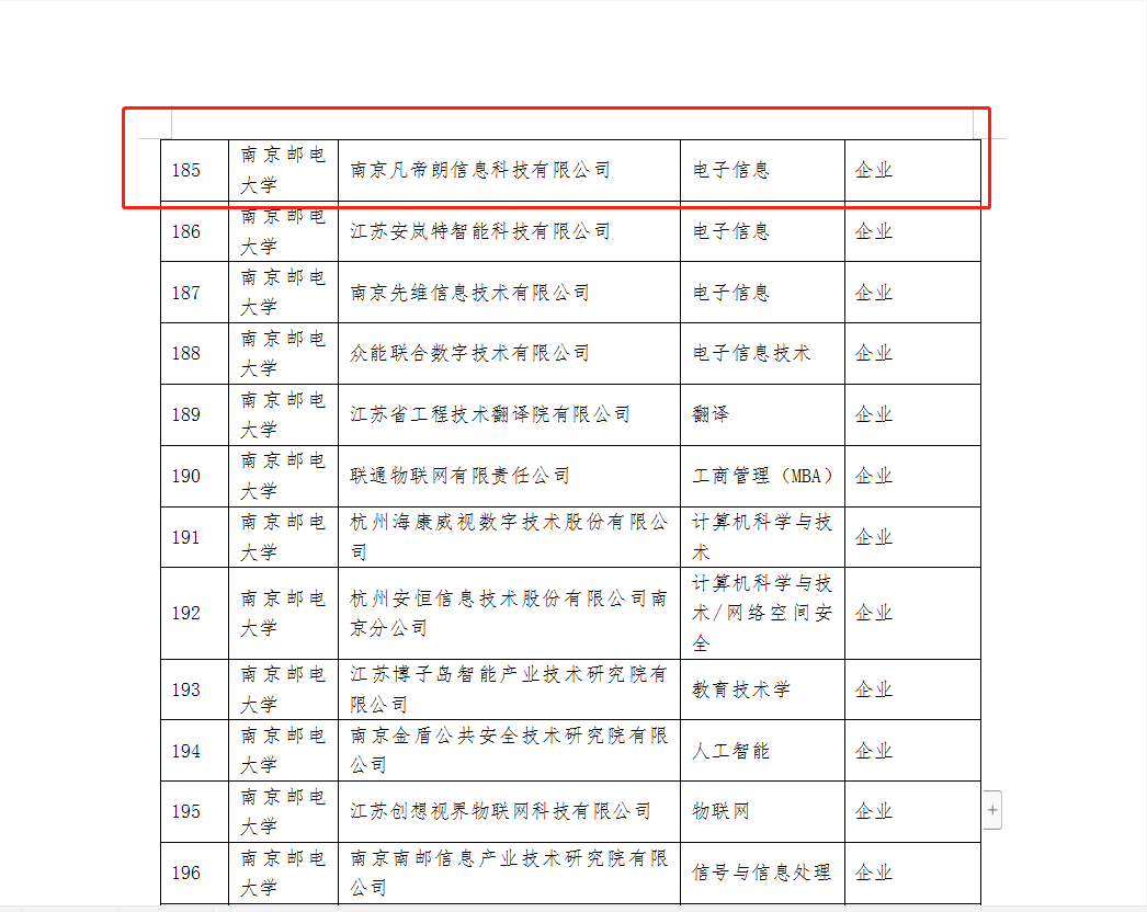 研究生工作站名单.png